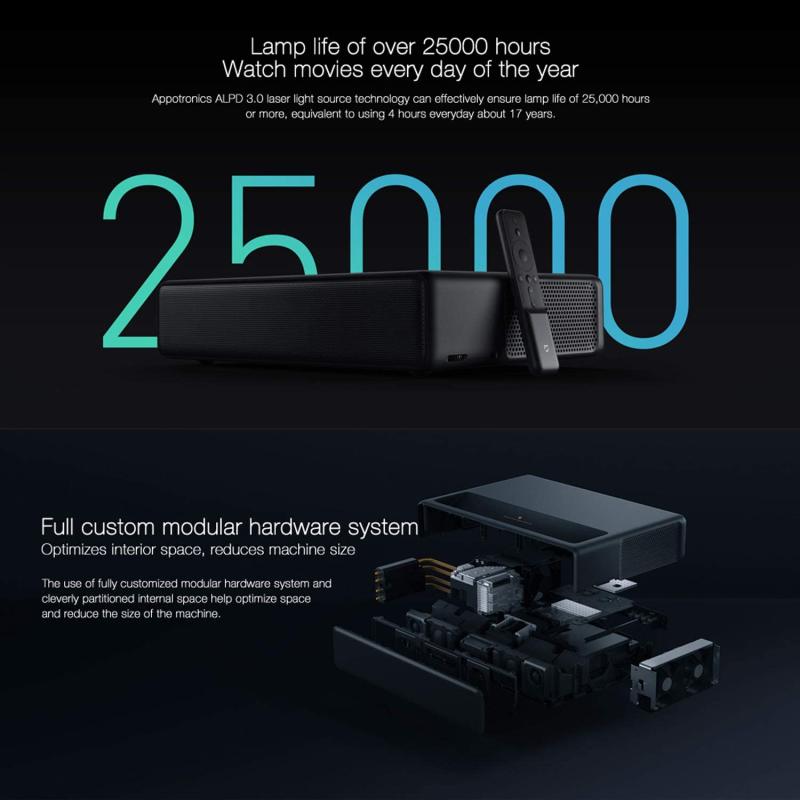 ویدئو پروژکتور شیائومی Xiaomi Mi 4K Laser Projector 150