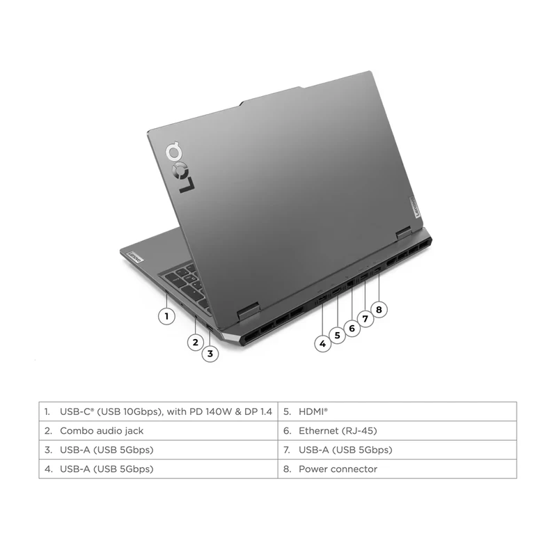  Lenovo i7 14700HX-24GB-512SSD-8GB 4060-FHD Laptop 